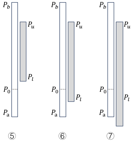 Liquidity2